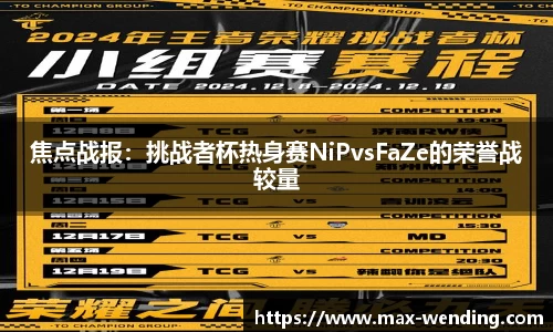 焦点战报:挑战者杯热身赛NiPvsFaZe的荣誉战较量
