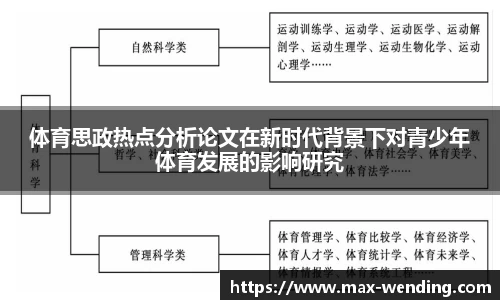 体育思政热点分析论文在新时代背景下对青少年体育发展的影响研究